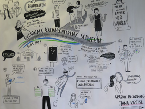 Ein Graphic Recording von der Regionalkonferenz in Schwerin. Ein Wimmelbild aus Menschen, Sprechblasen und Symbolen wie Lupen, Instrumenten und Handys.