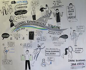 Ein Graphic Recording von der Regionalkonferenz in Schwerin. Ein Wimmelbild aus Menschen, Sprechblasen und Symbolen wie Lupen, Instrumenten und Handys.